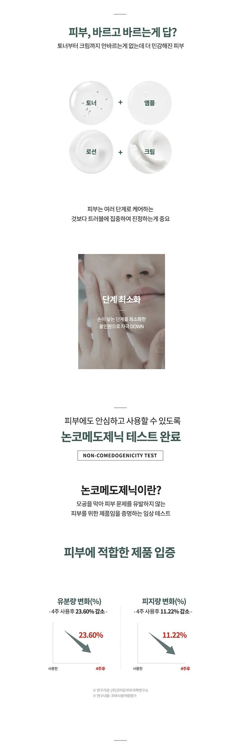 FLEEF CICA-ALOE Ampoule Toner + CICA-ALOE Calming All In One SET 200ml x 2, Acne-Prone Skin Test Completed, Made in Korea Detail