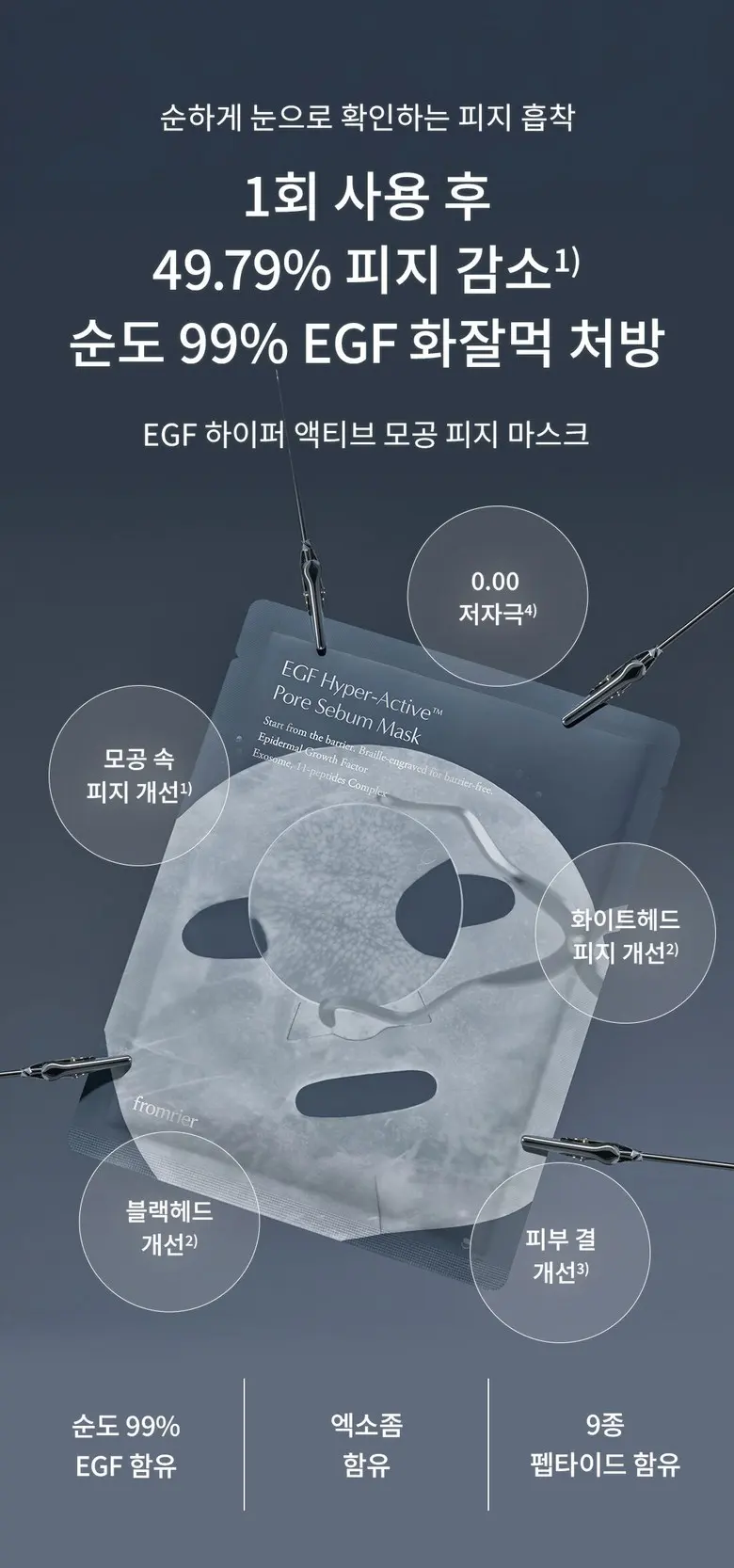 fromrier EGF Hyper-Active Pore Sebum Mask 4 Sheets Detail