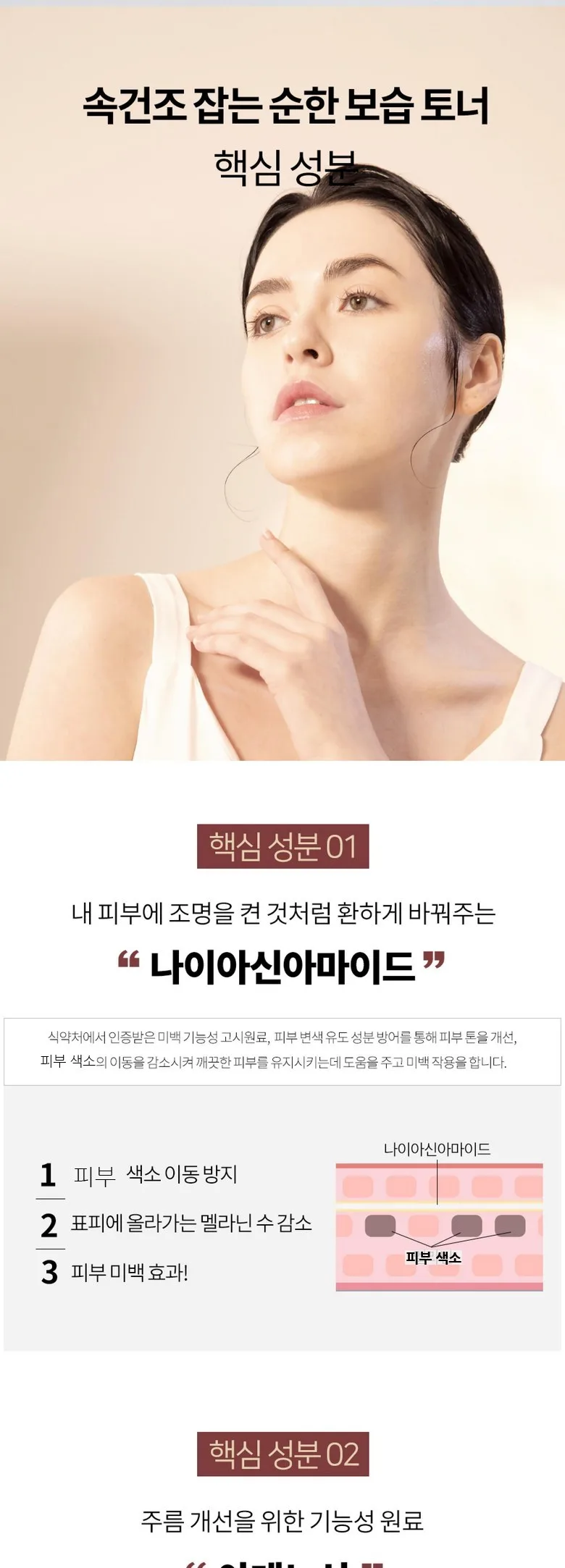 GIK NMN Face Treatment Brightening Skin High Concentrate Elastic Moisturizing Toner Detail