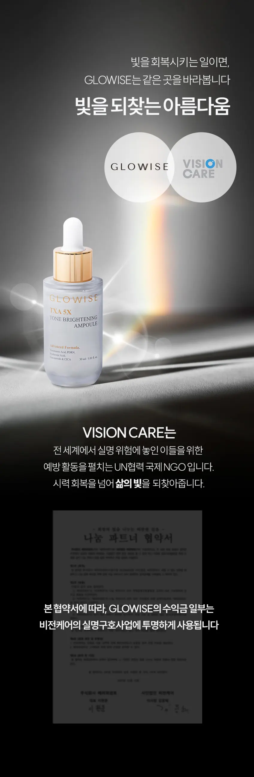GLOWISE TXA 5X Tone Brightening Ampoule 30ml Detail