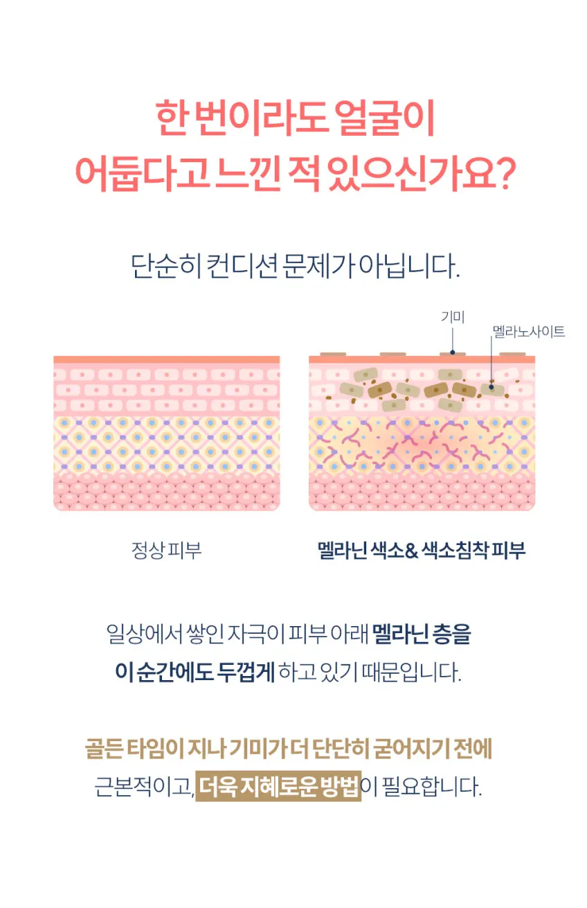 GLOWISE TXA 5X Tone Brightening Ampoule 30ml Detail