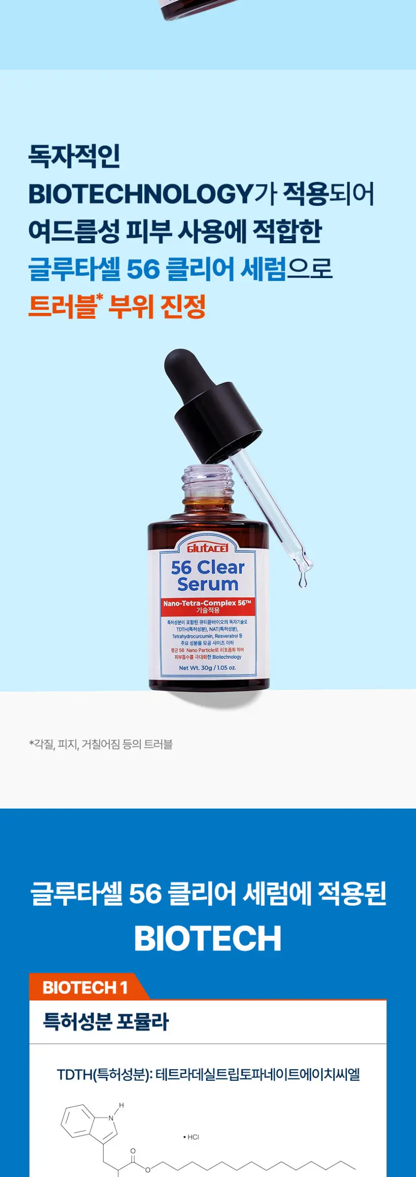 Glutacel 56 Clear Serum 30g, Trouble Soothing & Sebum Reduction, 3+1 Event Detail