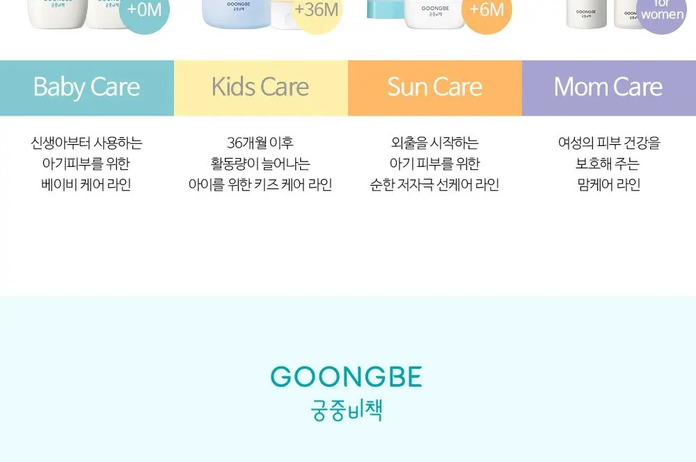 GOONGBE Baby Hip Cleanser 300ml | Gentle Foam Cleanser for Baby's Sensitive Bottom Detail