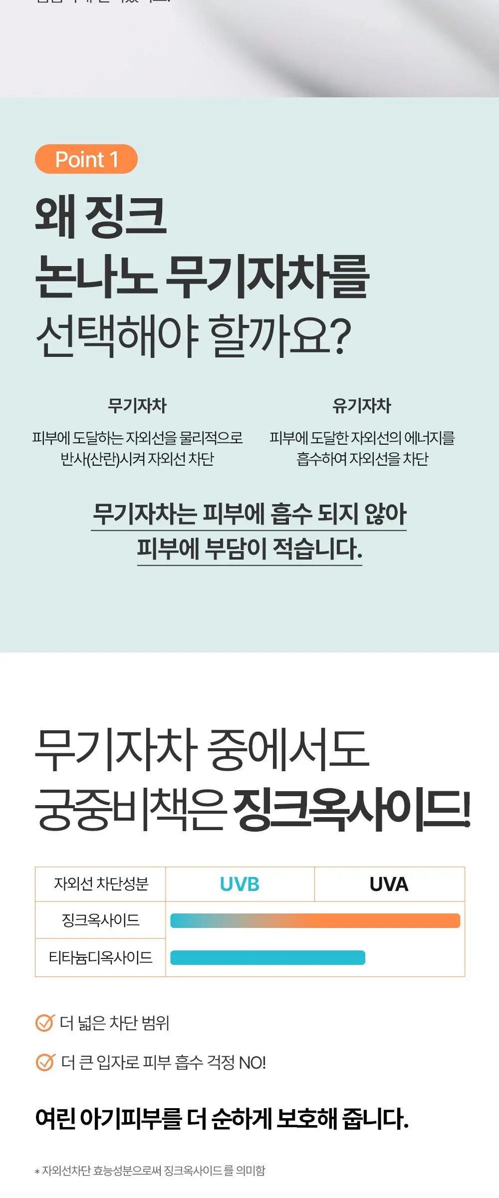 GOONGBE Moisture Sun Cushion Mild SPF 50+ PA++++ 14g Detail