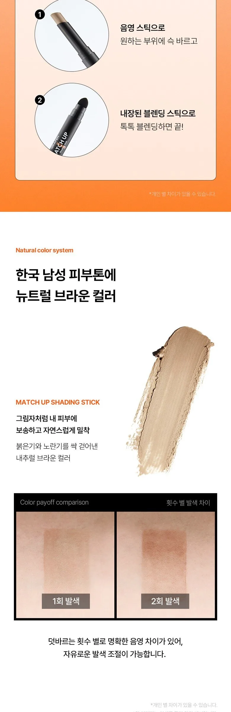 GRAFEN MATCH UP SHADING STICK 1.8g Neutral Brown Single Detail