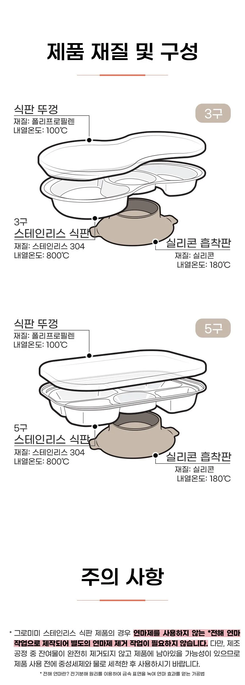 Gromimi Stainless Steel 3-Compartment Food Tray with Silicone Suction Pad Detail