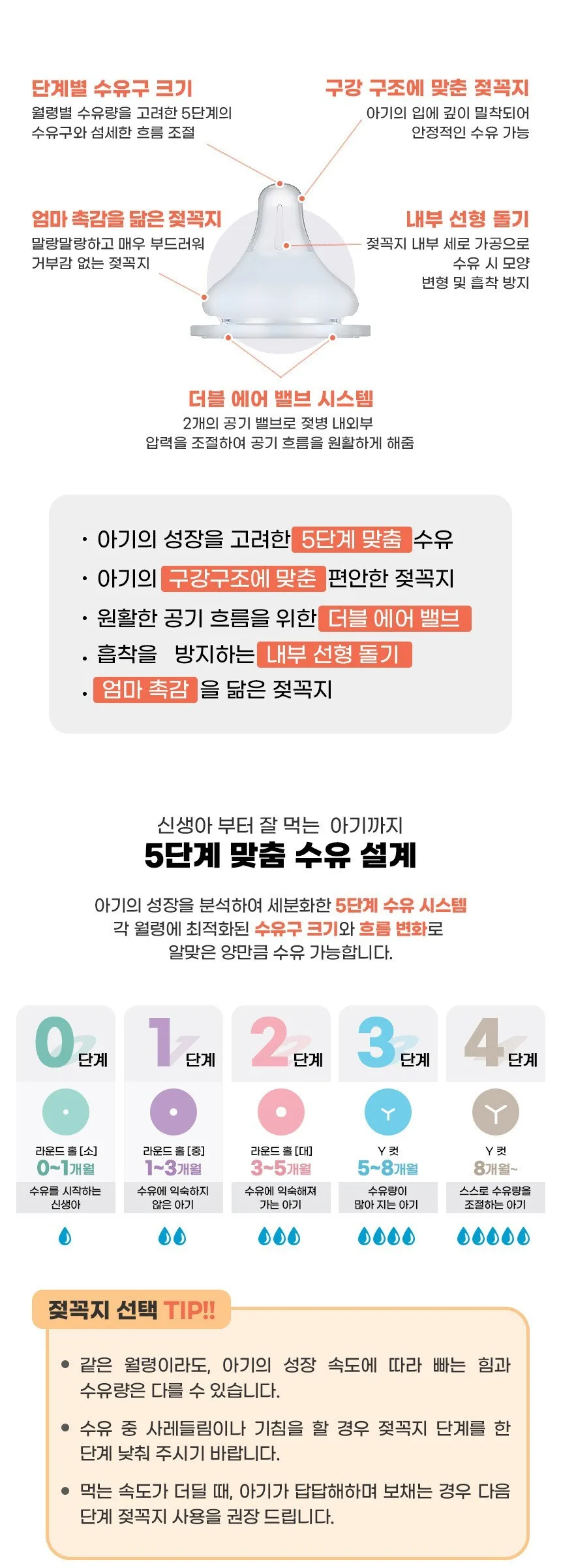 Grosmimi THE EASY Silicone Teat Twin Pack Stage 4 Detail