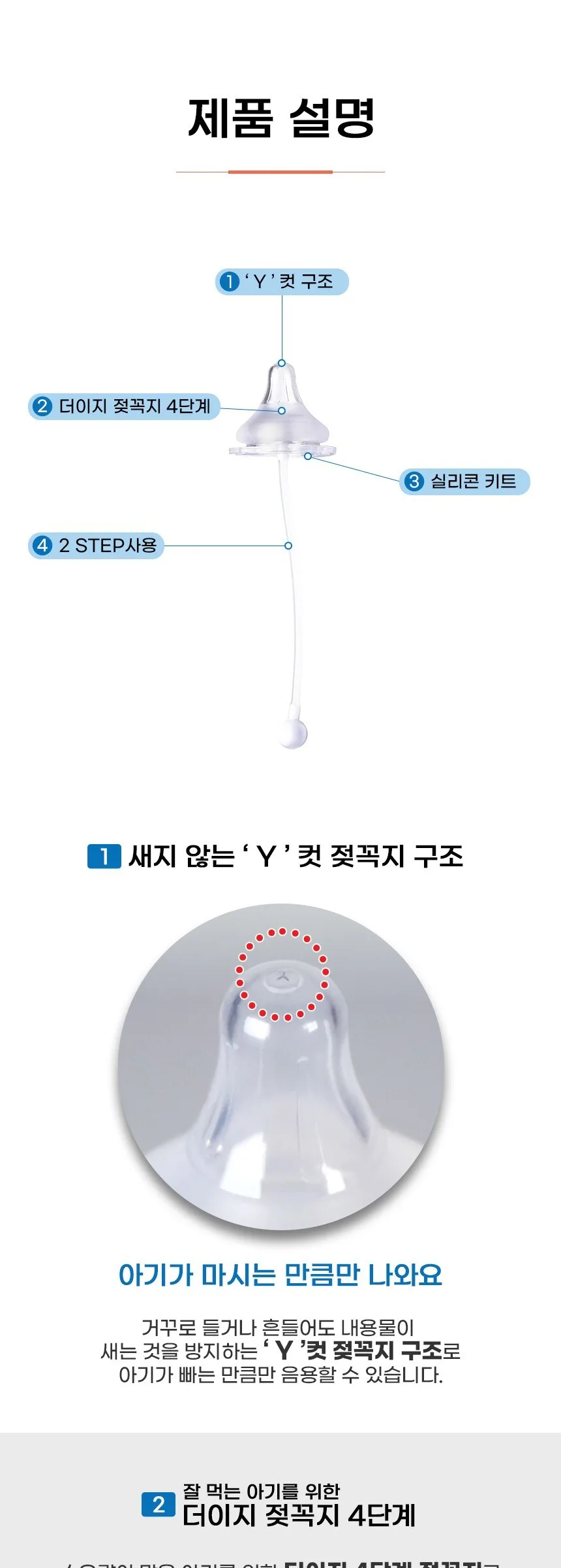 GROSMIMI The Easy Silicone Teat & Weighted Straw Kit Detail