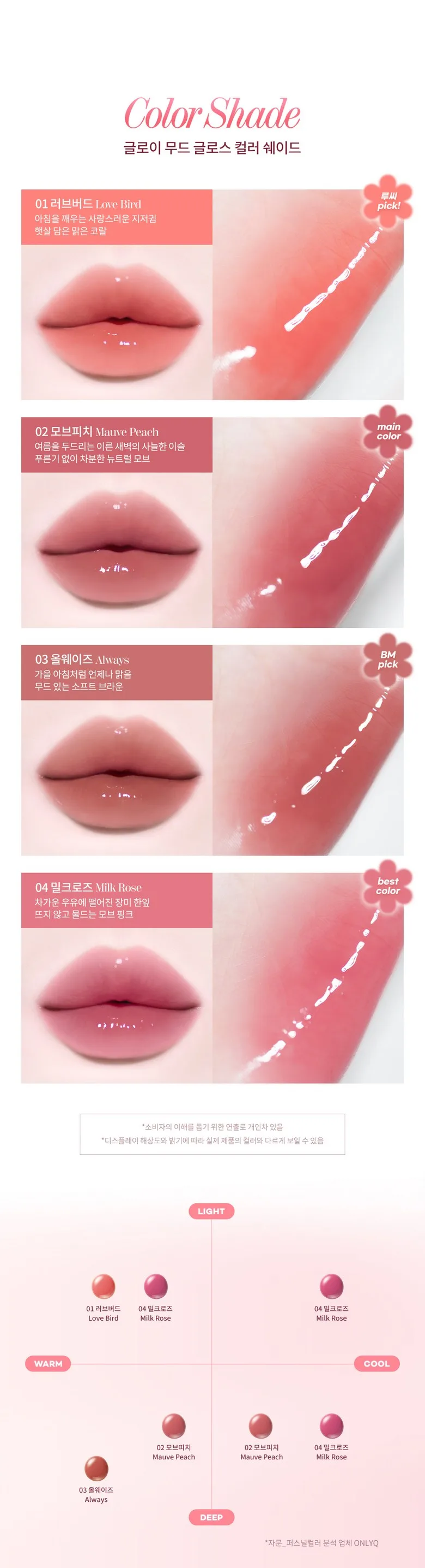HAMING Glowy Mood Gloss 4.7g (4 Colors) - High Shine Lip Gloss Detail