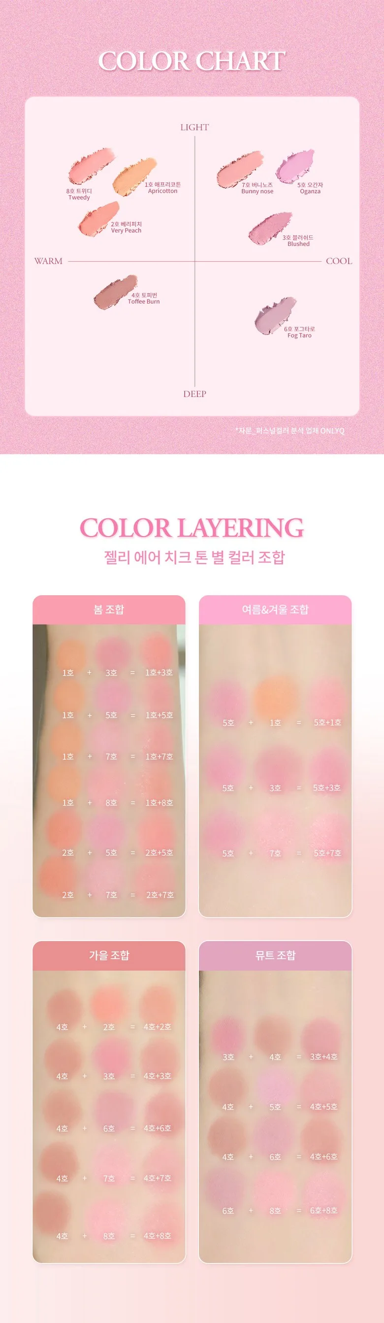 Haming Jelly Air Cheek Blush 1pc 08 Tweedy Detail
