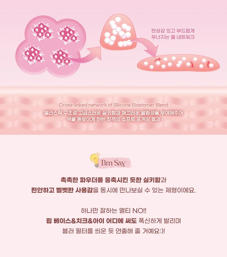 HAMING Multi Color Blur Pastel Eye, Cheek & Lip Base (2 Colors) Detail