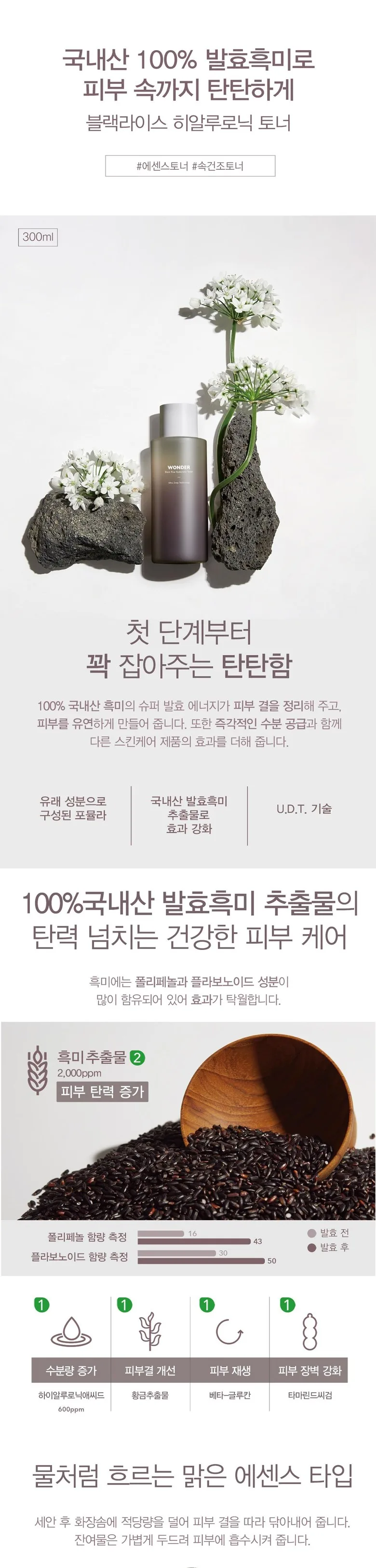 Haruharu WONDER Black Rice Hyaluronic Toner 300ml Detail