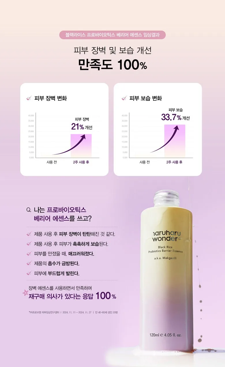 haruharu wonder Black Rice Probiotics Barrier Essence 120ml Detail