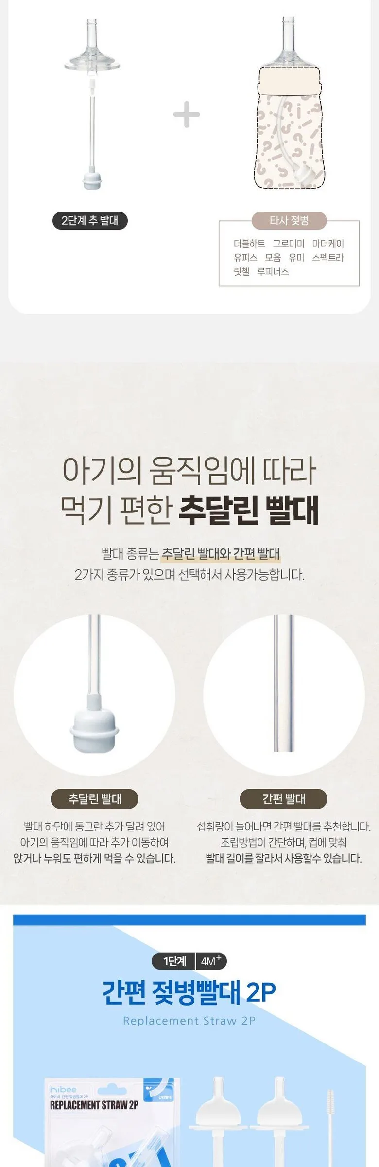 hibee Double Heart Gromimi Eupis Compatible 1st Stage Replacement Detachable Straw Set 2P Detail