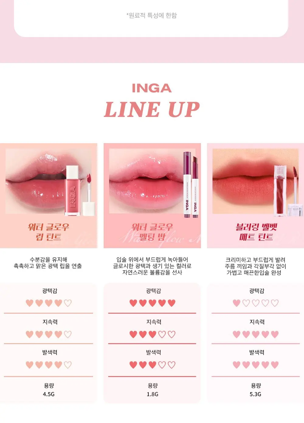 INGA Blurring Velvet Matte Tint - Wine On Dress 5.3g Detail