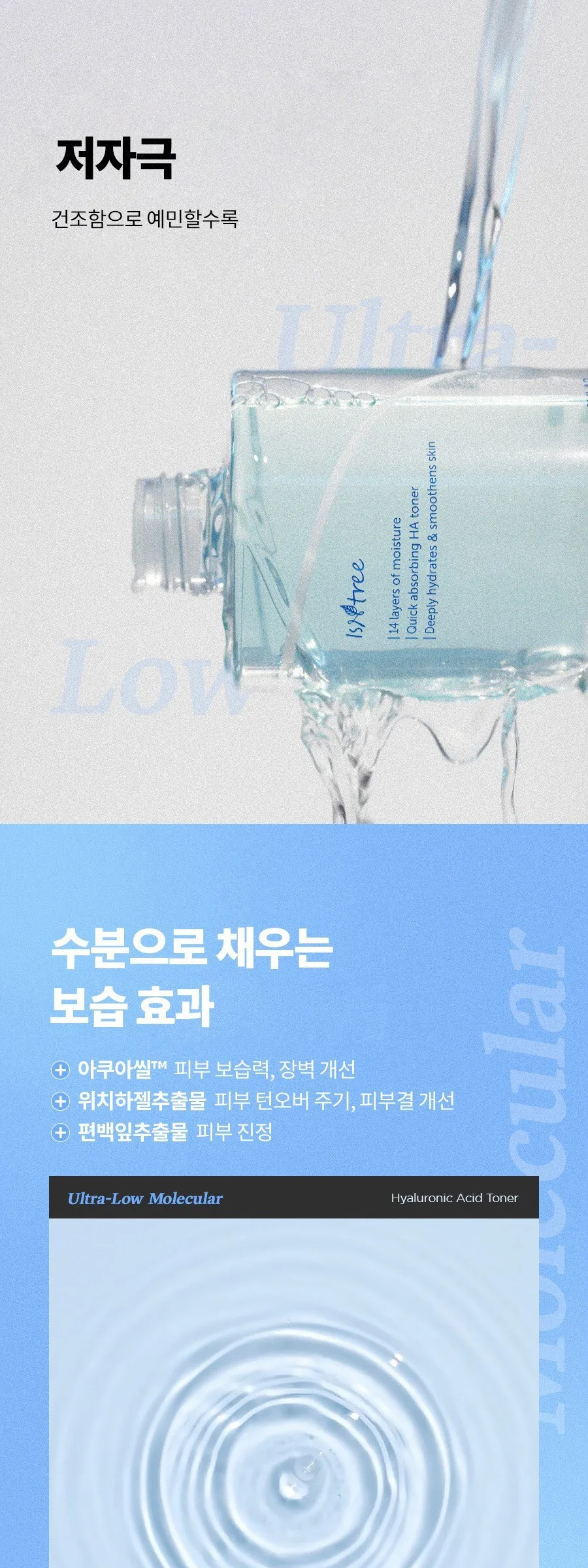 Isntree Ultra-Low Molecular Hyaluronic Acid Toner 300ml Detail