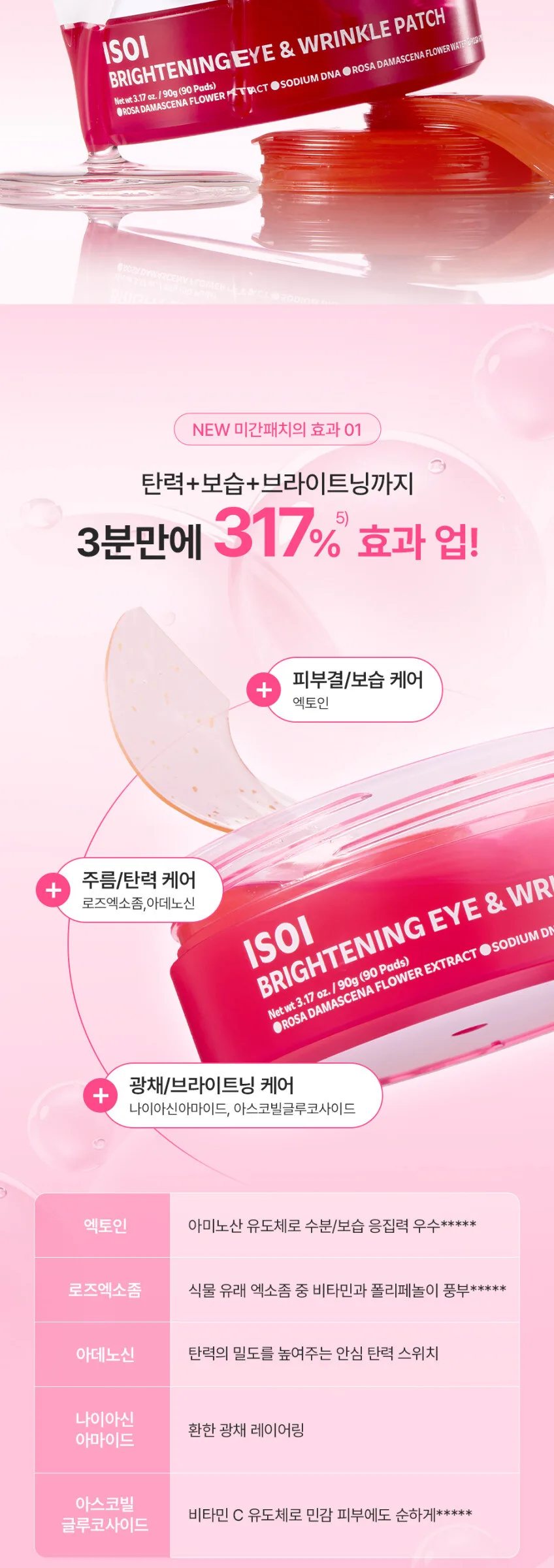 ISOI BRIGHTENING EYE & WRINKLE PATCH 90g 90 Pads Detail
