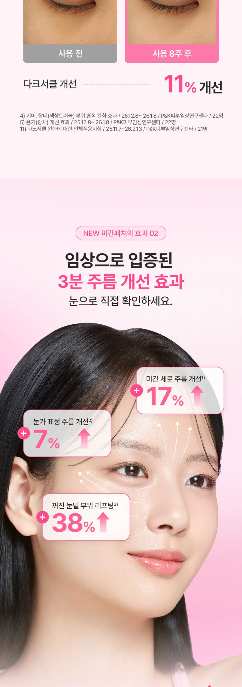 ISOI BRIGHTENING EYE & WRINKLE PATCH 90g 90 Pads Detail