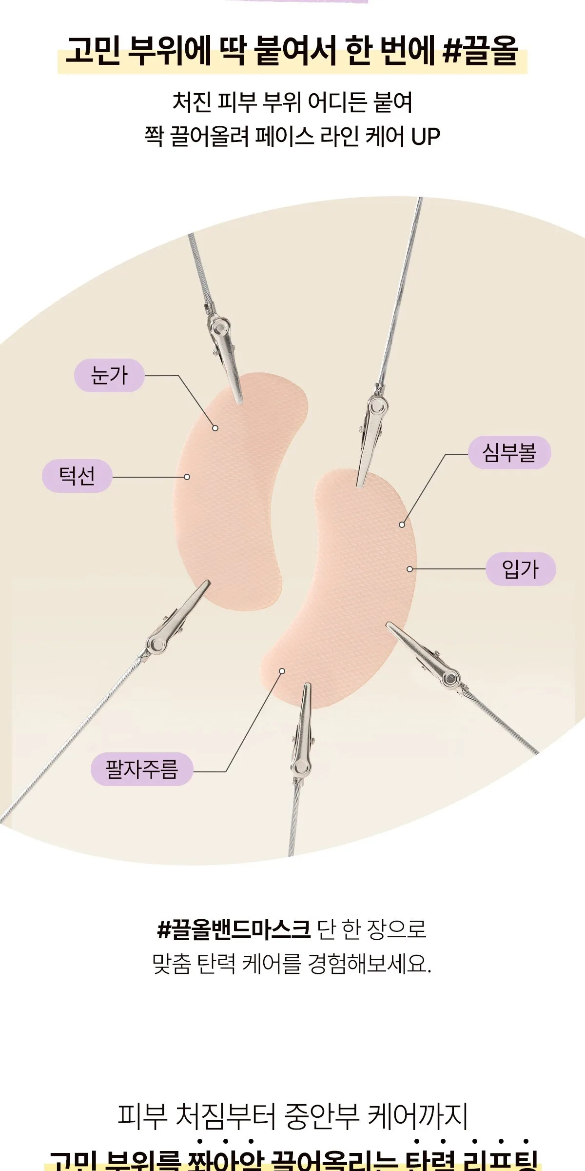 IT'S SKIN 7-Peptide Collagen Thread Lifting Mini Gel Mask 3 Pairs Detail