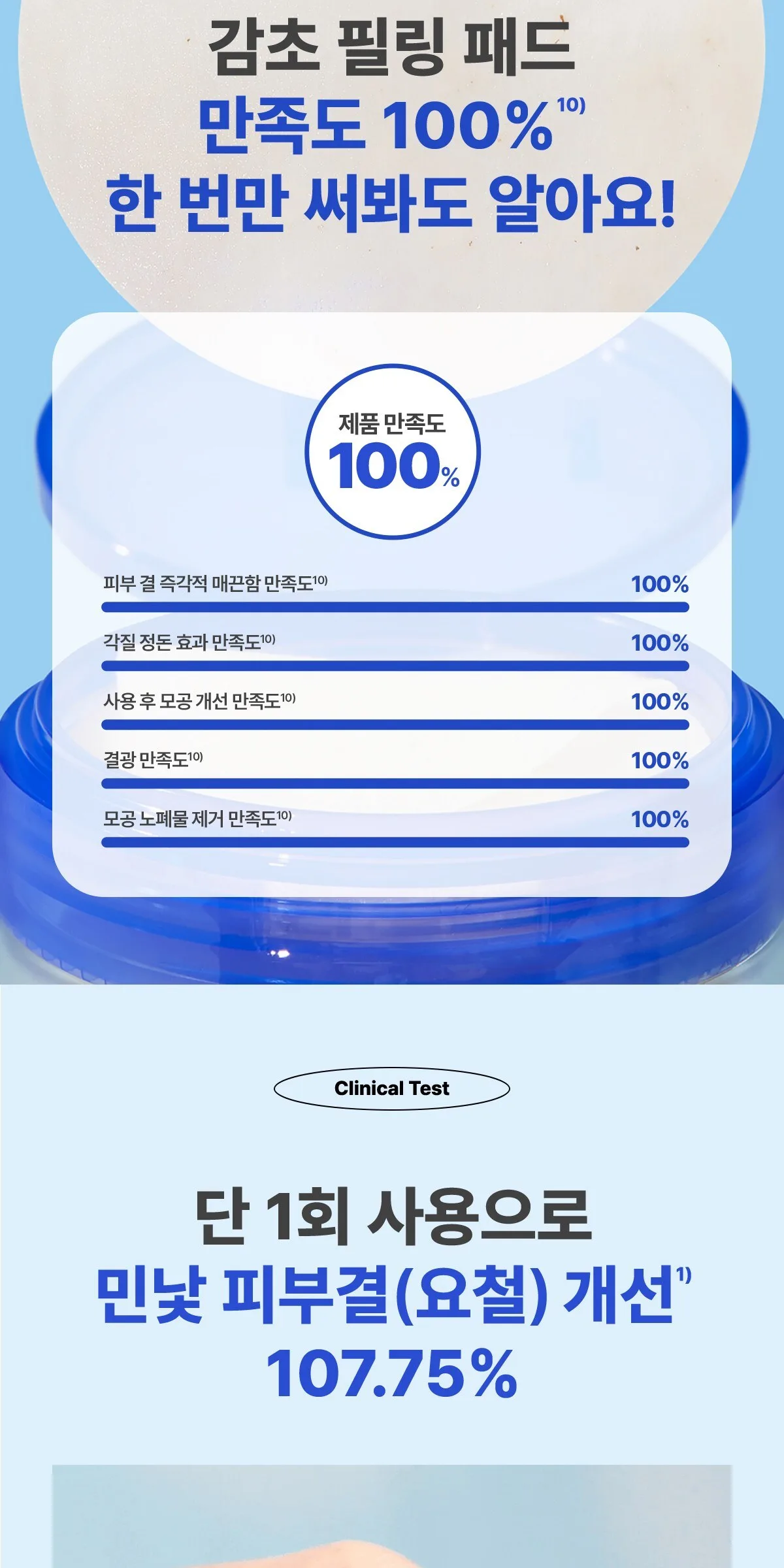 IT'S SKIN Power 10 Formula LI Toner Pad Soothing 140ml 60 Pads Detail
