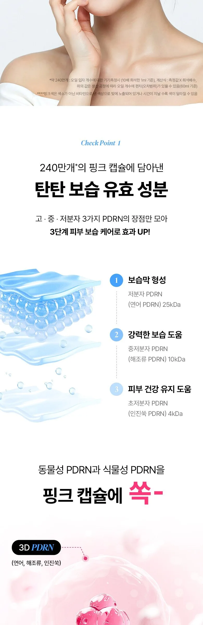 It's Skin Secret Solution PDRN Capsule Ampoule 60ml Detail
