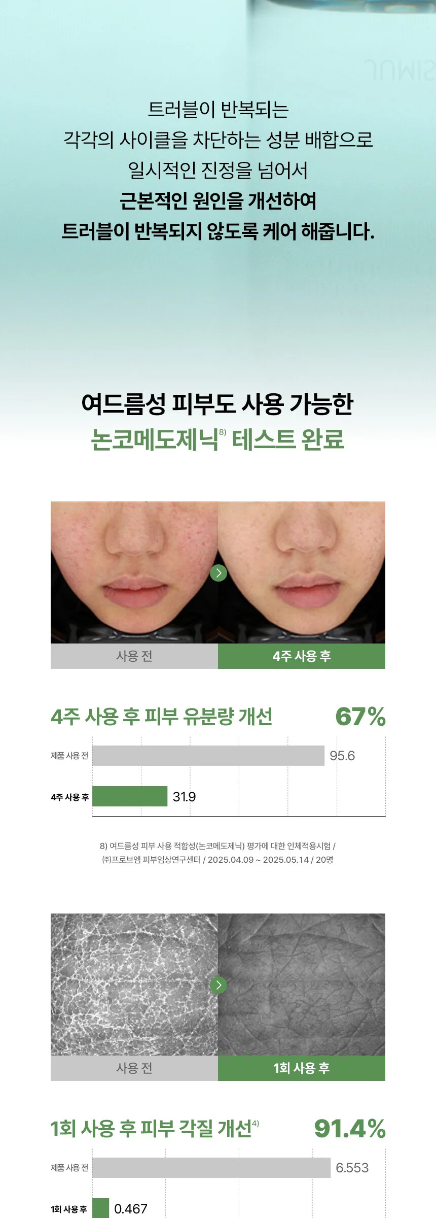 JUMISO D-Panthenol Barrier Soothing Cream 80ml + Serum 70ml Detail
