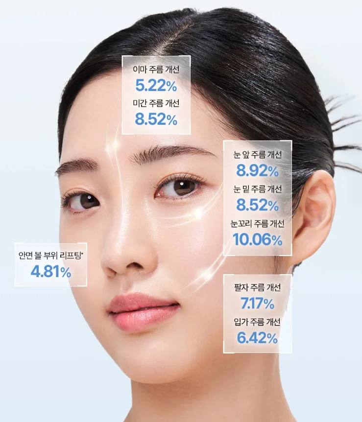 JUNG SAEM MOOL Essential Mool Wrinkle Lifting Duo Patch - Image 3