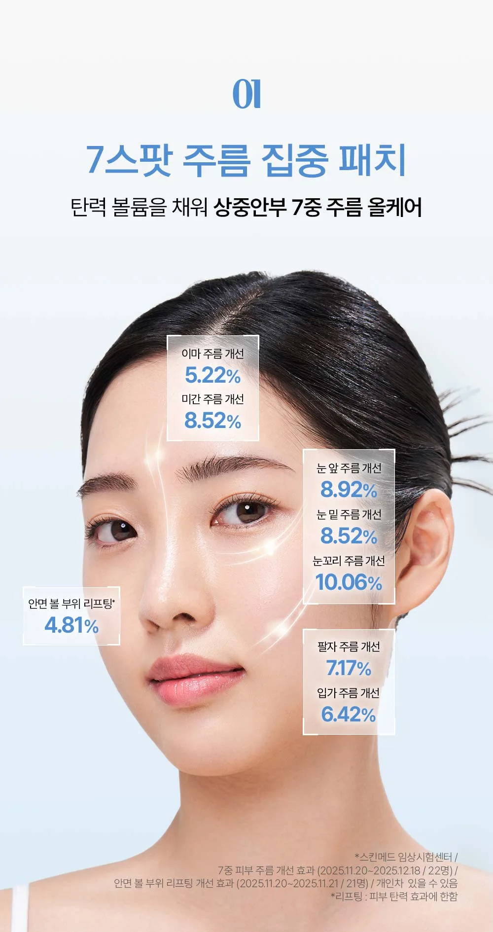JUNG SAEM MOOL Essential Mool Wrinkle Lifting Duo Patch Detail