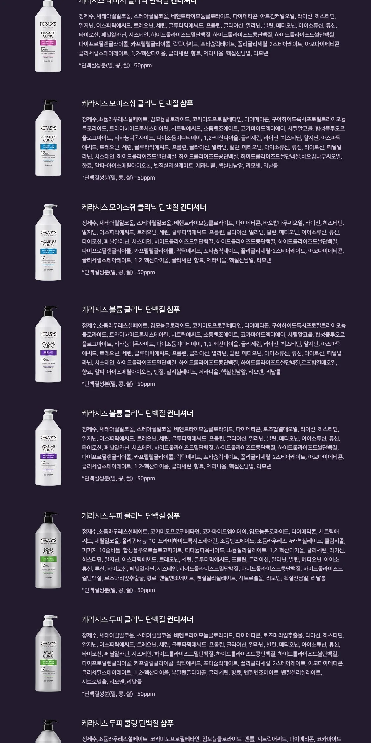 KERASYS Damage Clinic Protein Conditioner 980ml Detail