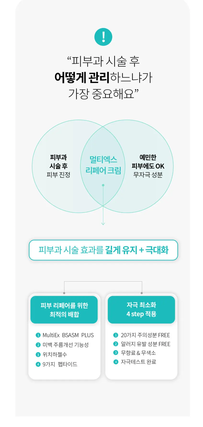 LAB FOR YOU Multi-Ex REPAIR CREAM 100ml + 20ml Sample Soothing Cream Dermatology Peptide Detail