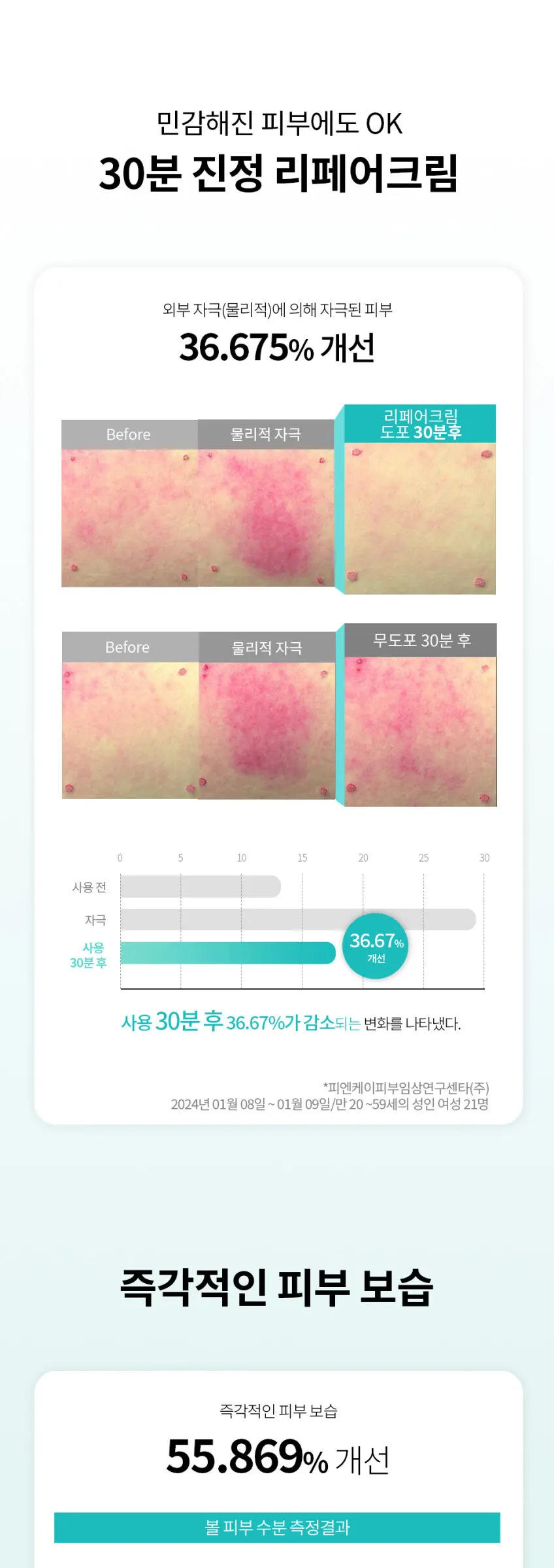 LAB FOR YOU Multi-Ex REPAIR CREAM 100ml + 20ml Sample Soothing Cream Dermatology Peptide Detail