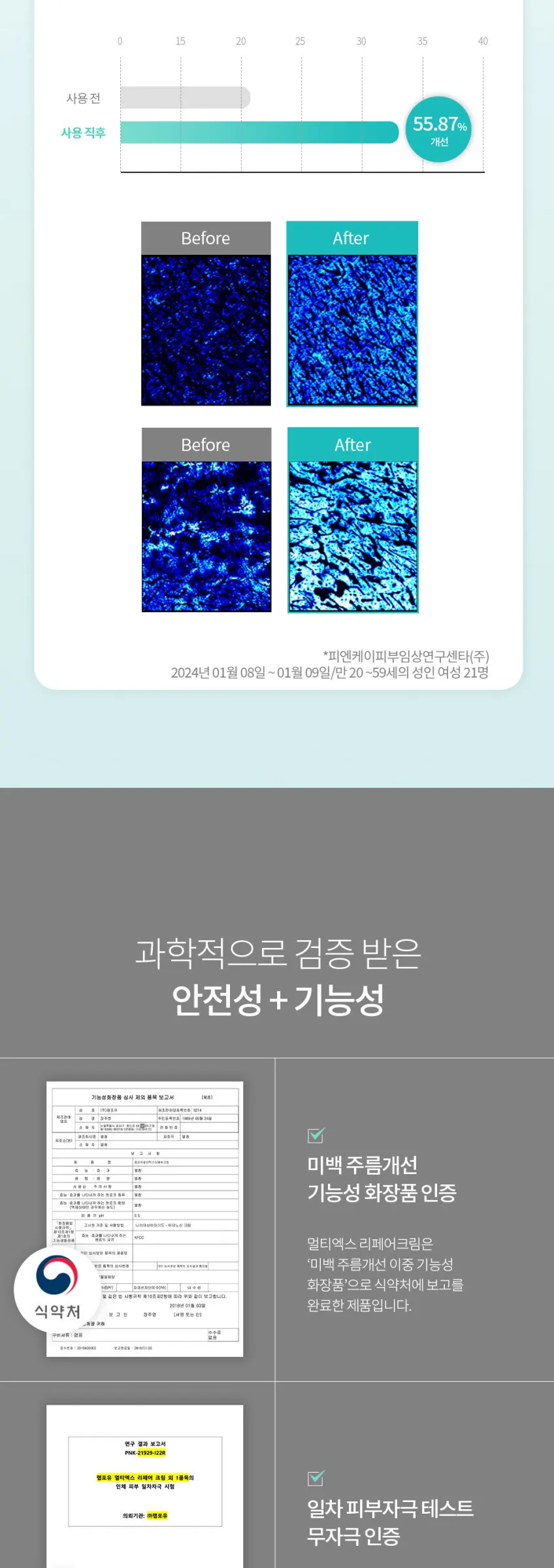 LAB FOR YOU Multi-Ex REPAIR CREAM 100ml + 20ml Sample Soothing Cream Dermatology Peptide Detail