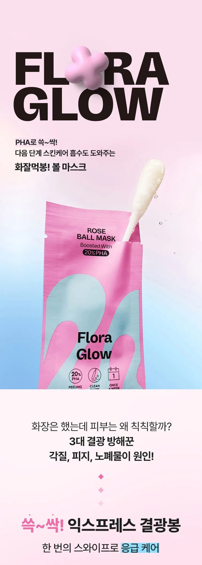 Mamonde Flora Glow Rose Ball Mask 3.5ml x 5, 20% PHA Express Peeling Booster Detail