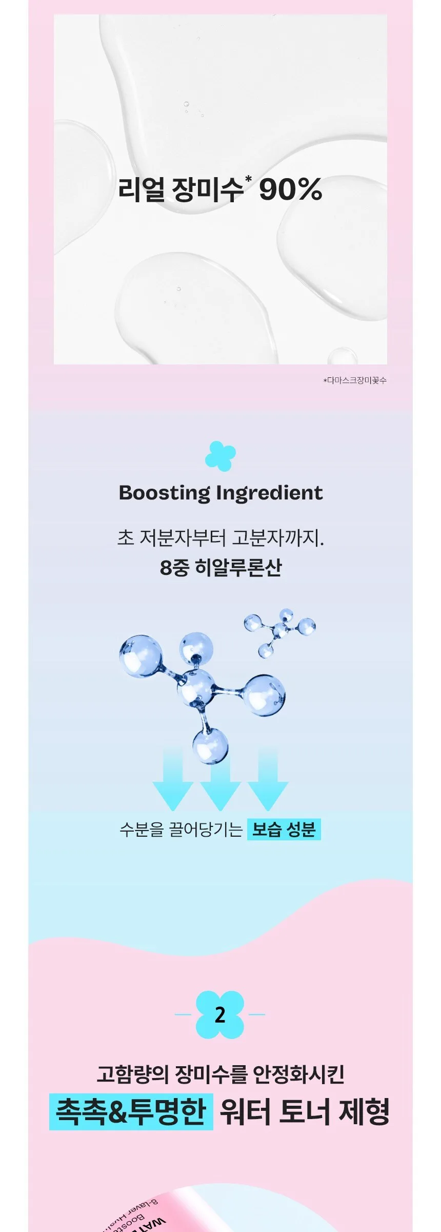 Mamonde Flora Glow Rose Water Toner 500ml Detail