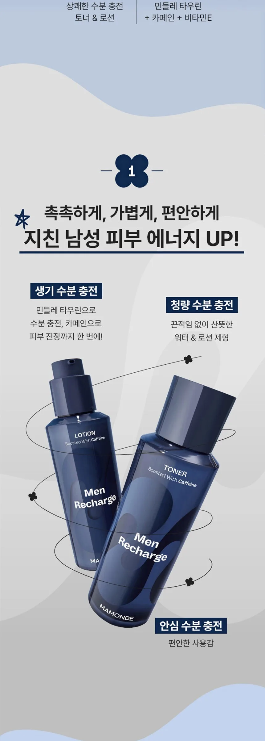 MAMONDE Men Recharge Skincare Set (Toner + Lotion + Mini Toner + Mini Lotion) Gift Box Detail