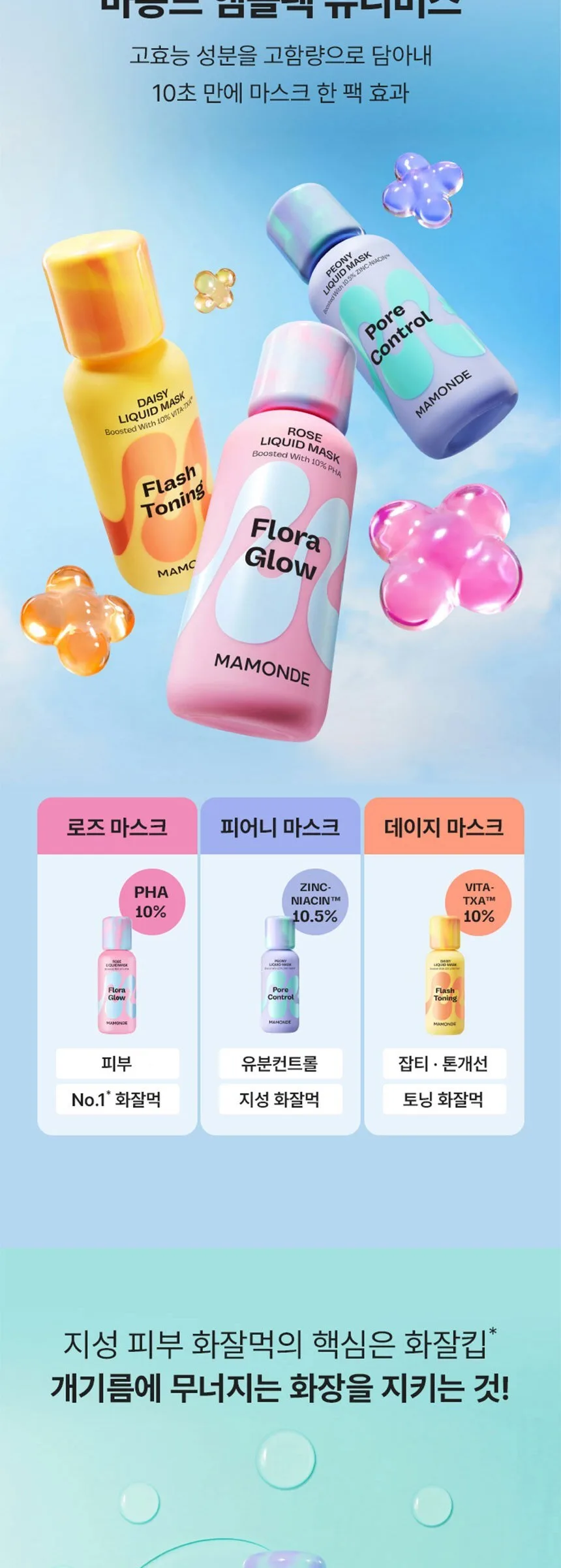 MAMONDE Peony Liquid Mask Pore Control - Boosted With 10.5% ZINC-NIACIN™ (Visible Packaging Text) Detail