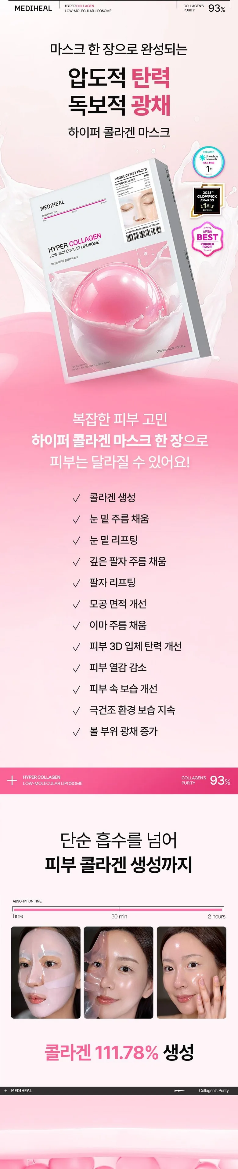 MEDIHEAL Hyper Collagen Low-Molecular Liposome Gel Mask 4 Sheets Detail