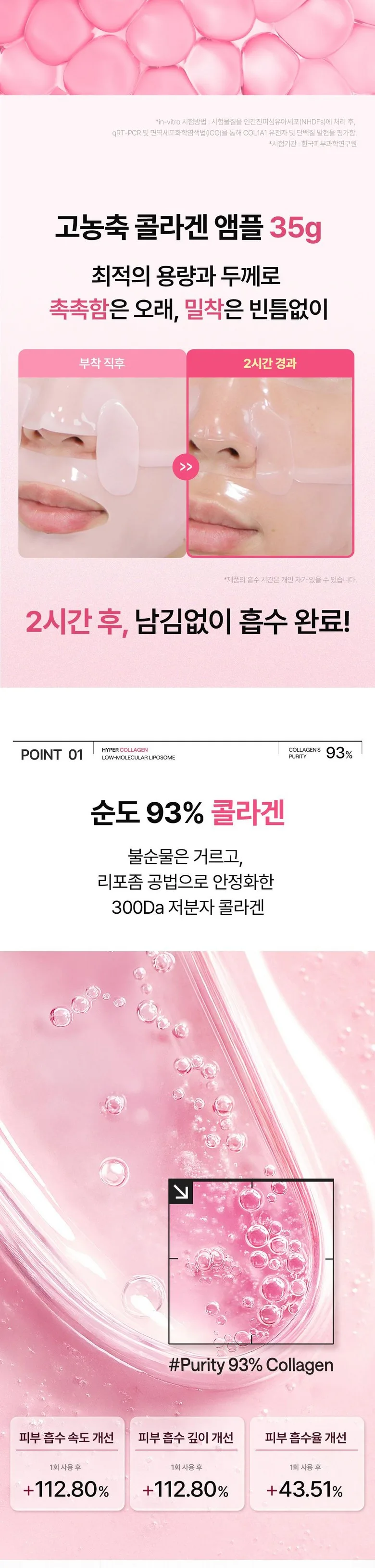 MEDIHEAL Hyper Collagen Low-Molecular Liposome Gel Mask 4 Sheets Detail