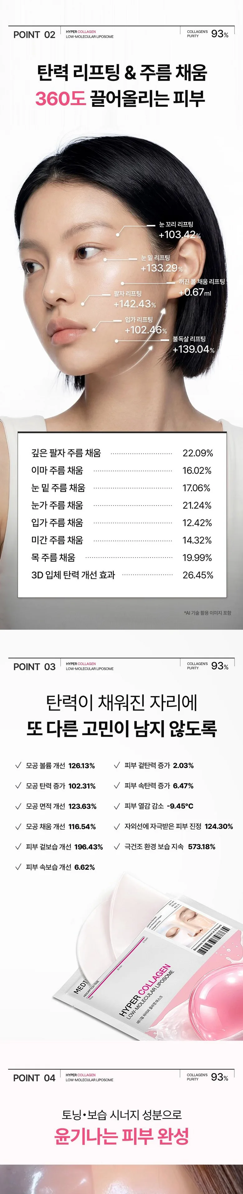 MEDIHEAL Hyper Collagen Low-Molecular Liposome Gel Mask 4 Sheets Detail