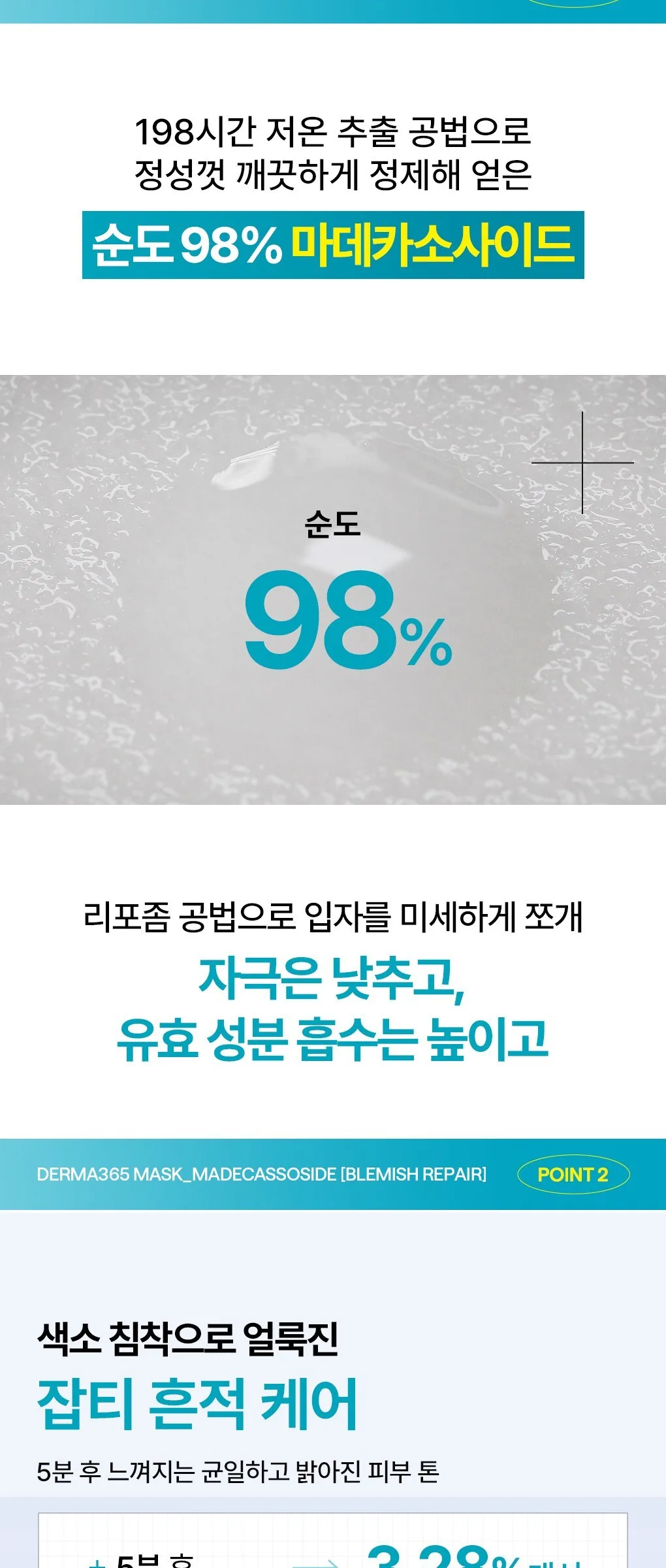 MEDIHEAL Madecassoside Blemish Repair Mask 350ml 30 Sheets Detail