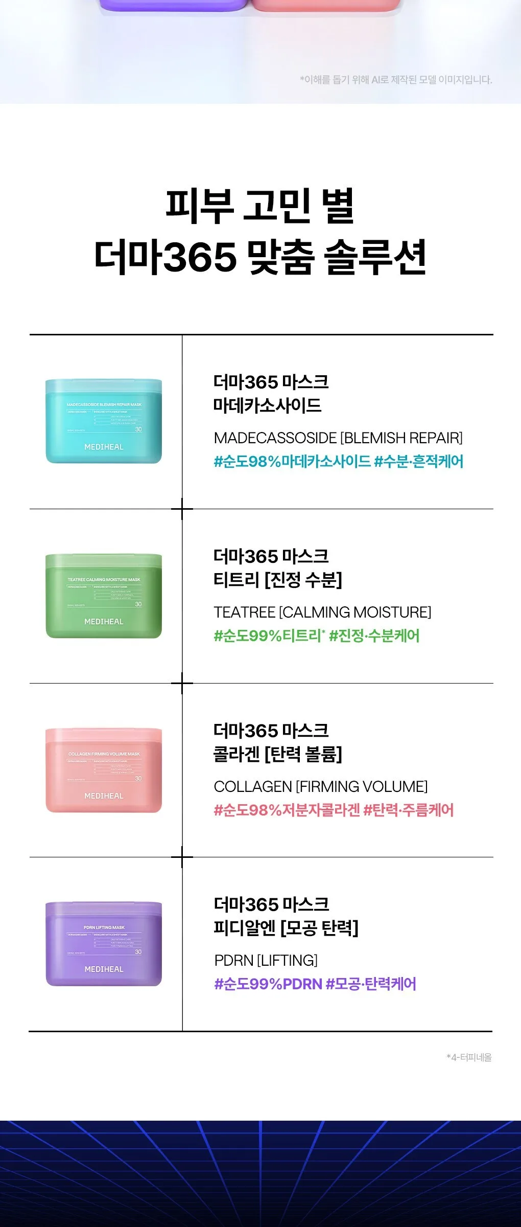 MEDIHEAL Madecassoside Blemish Repair Mask 350ml 30 Sheets Detail