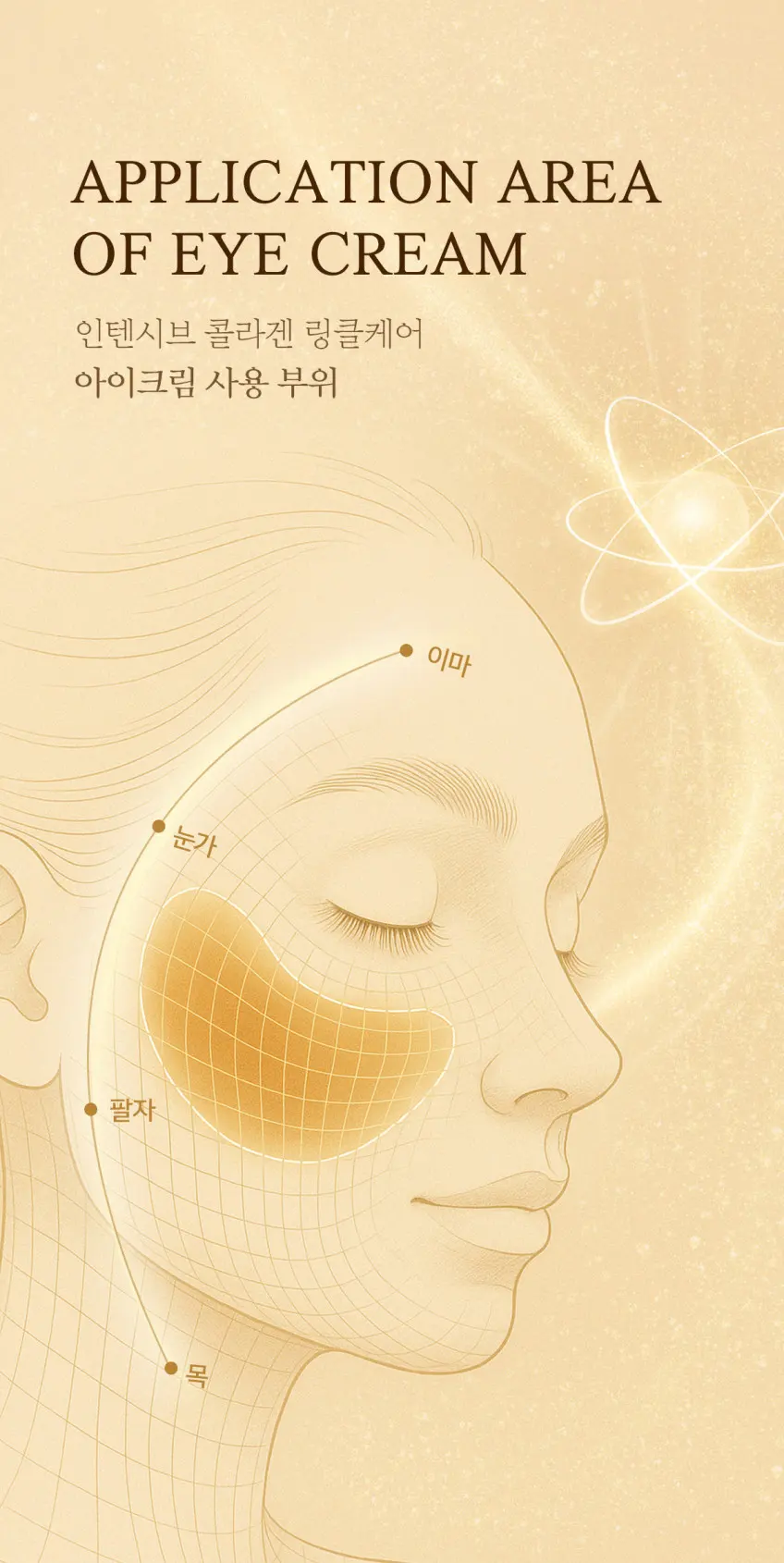 Merhent Intensive Collagen Wrinkle Care Eye Cream 40ml x 5 Detail