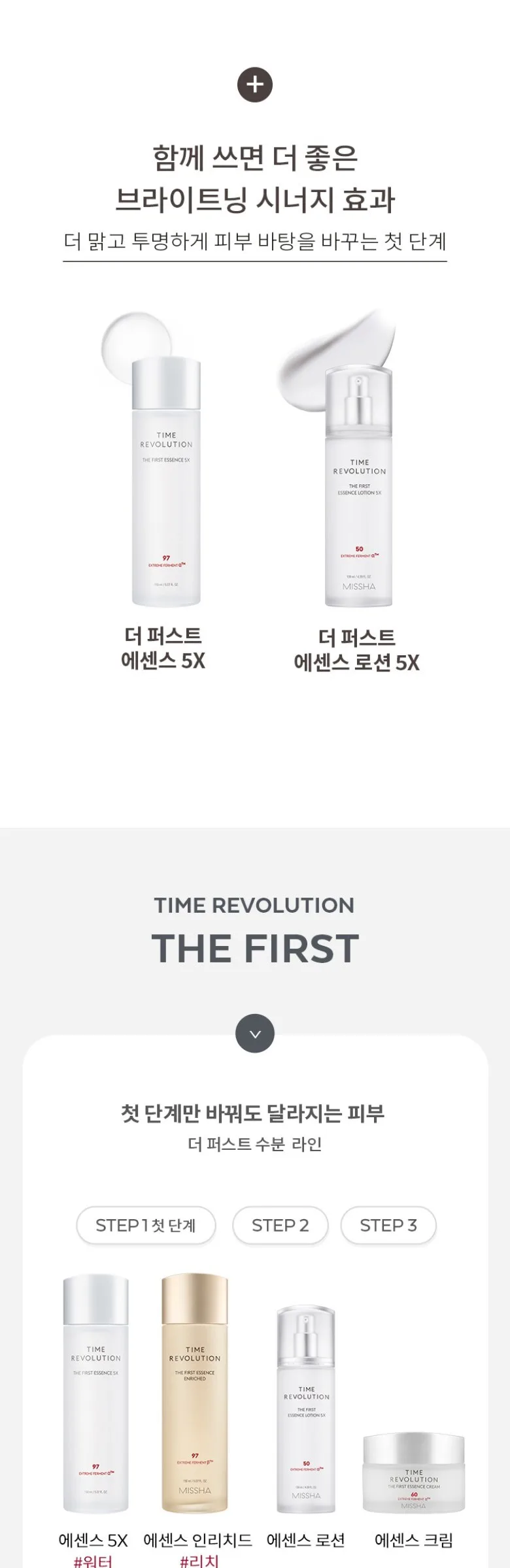 MISSHA TIME REVOLUTION THE FIRST ESSENCE LOTION 5X 130ml Detail