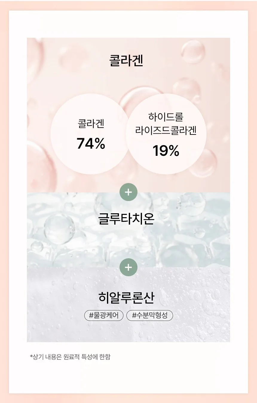 mixsoon Melting Collagen Cheek Film 2pcs 5sets Detail
