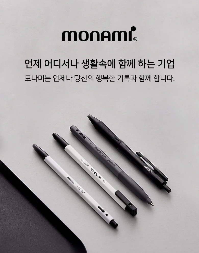 MONAMI TinyTAN 153 NEO Ball Pen Character Figure Set Jimin 1pc Detail