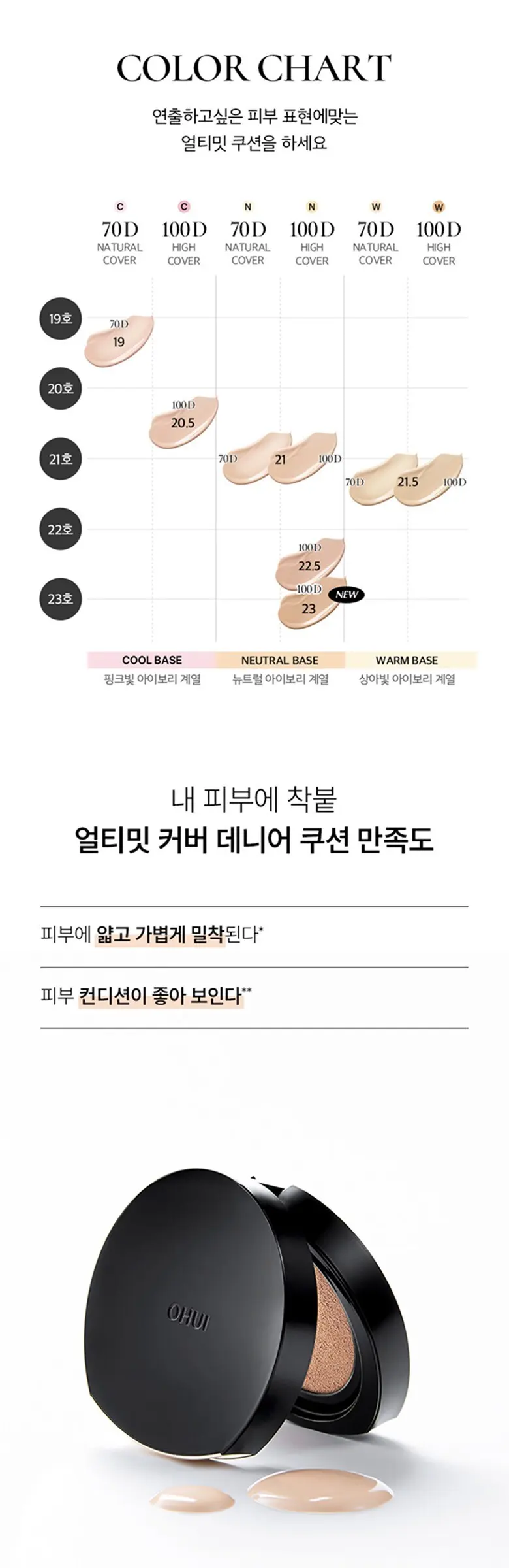 O HUI Ultimate Cover Denier Mini Cushion 6g Detail