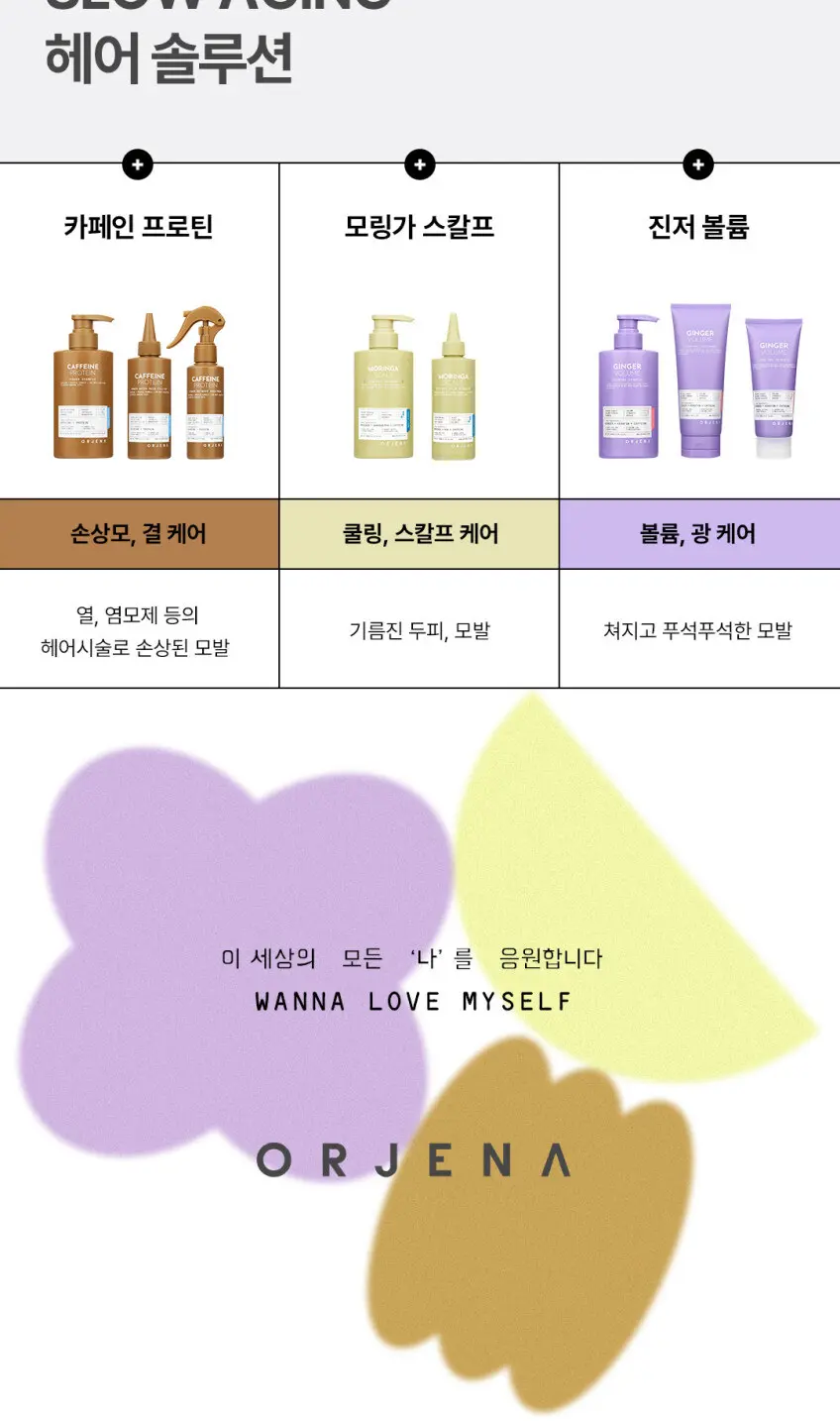 ORJENA Ginger Volume Curling Essence 150ml Detail