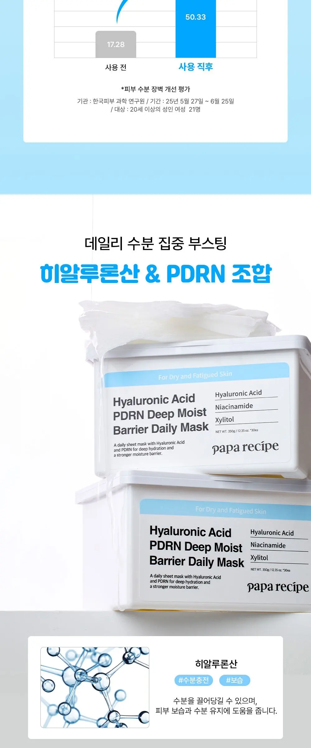 papa recipe Hyaluronic Acid PDRN Deep Moist Barrier Daily Mask 350g (30 sheets) Detail