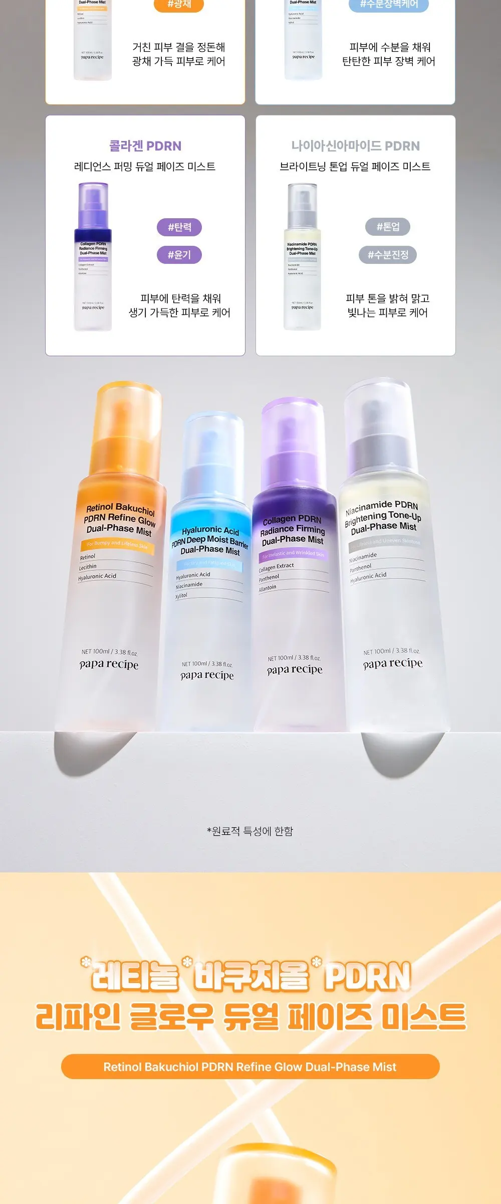 papa recipe Retinol Bakuchiol PDRN Refine Glow Dual-Phase Mist 100ml Detail