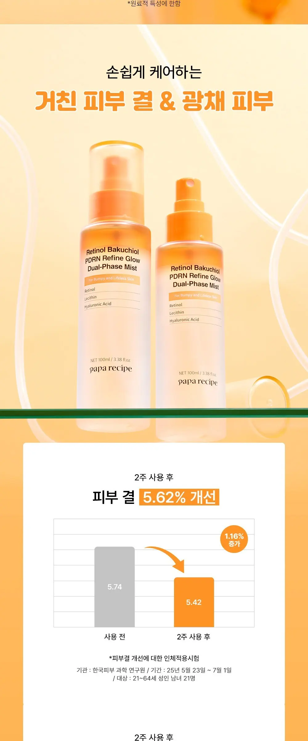 papa recipe Retinol Bakuchiol PDRN Refine Glow Dual-Phase Mist 100ml Detail